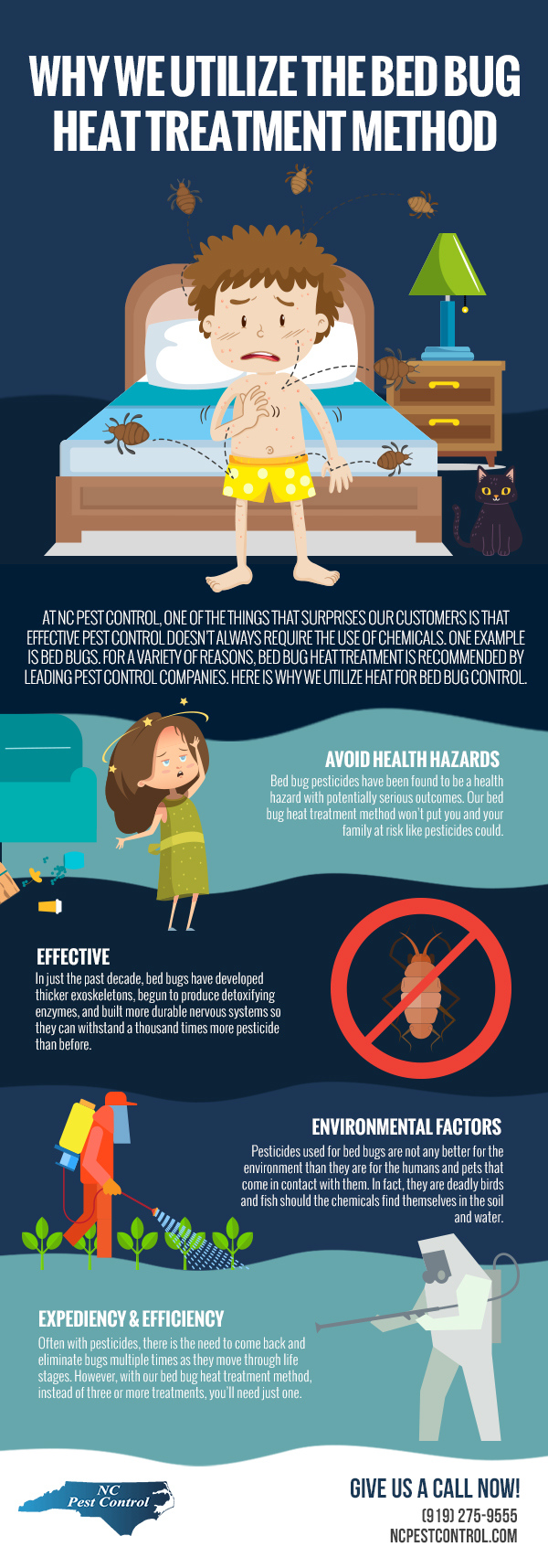 Why We Utilize the Bed Bug Heat Treatment Method [Infographic]